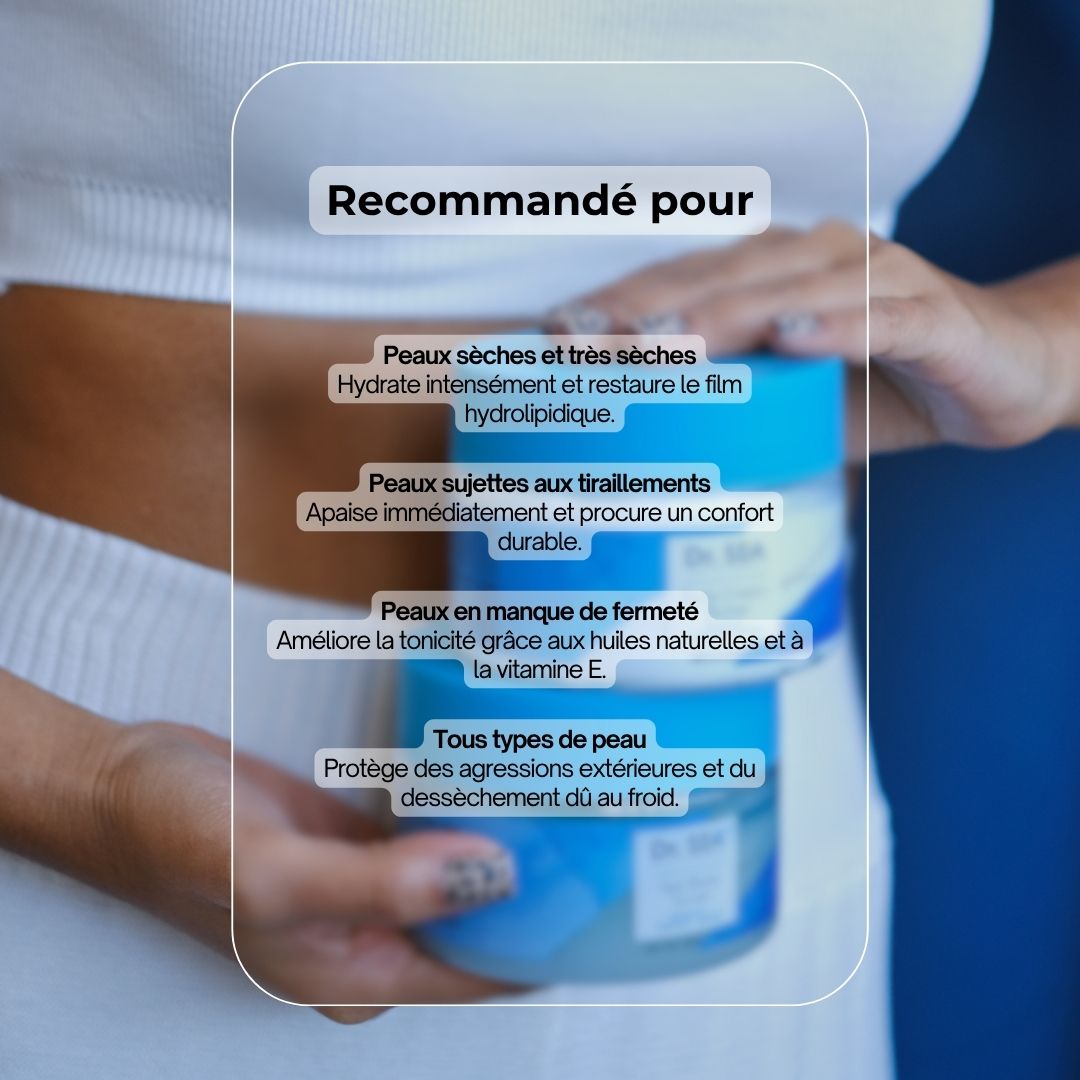 Deux pots avec couvercles bleus. Texte : Recommandé pour : Perte de fermeté, Tous types de peau, Peaux sèches à très sèches.