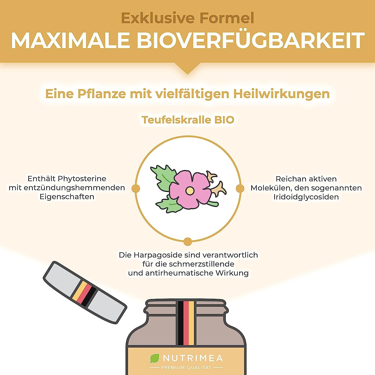 Grafiek: voordelen van Teufelskralle BIO. Bevat fytosterolen, harpagosiden. Fles met Duitse vlag. Maximale biologische beschikbaarheid.
