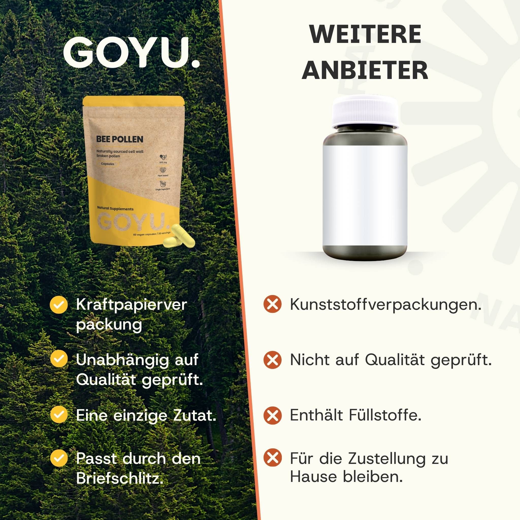 GOYU bijenpollen capsules in kraftpapieren verpakking, één ingrediënt, past door de brievenbus.