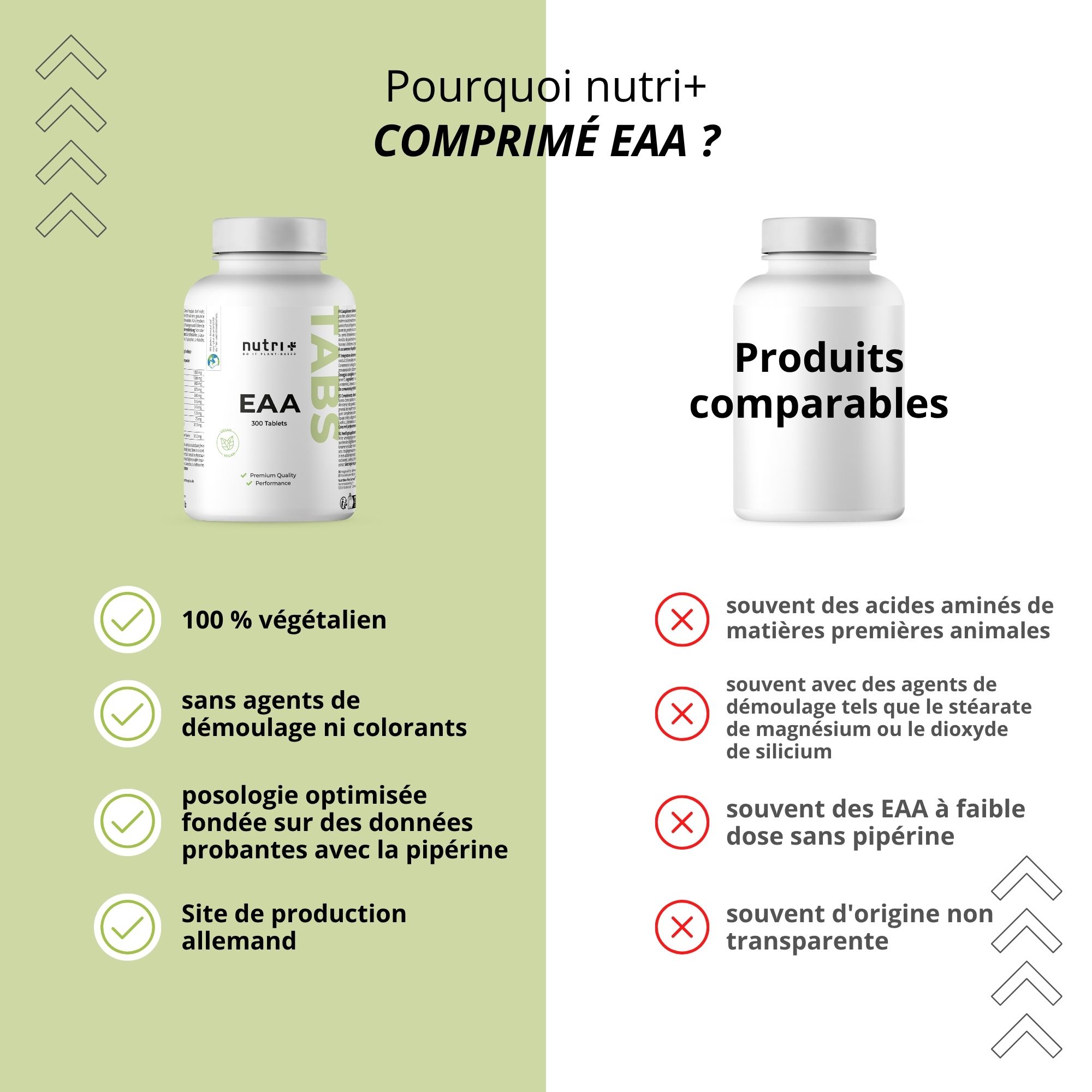 Flacon avec comprimés. Inscription: nutri+ EAA Tabs. 300 comprimés. Label végétalien. Qualité supérieure.