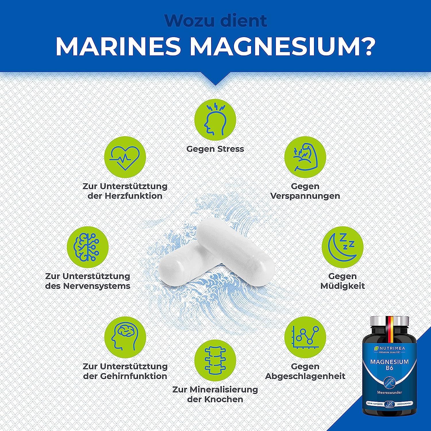Infographic met capsules en iconen. Toont voordelen van magnesium. Bevat een fles MAGNESIUM B6.