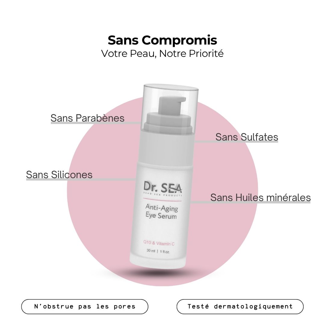 Flacon de sérum pour les yeux avec texte. Texte : Dr. SEA, Anti-Aging Eye Serum, Q10 & Vitamine C. Sans : Parabènes, Sulfates, Silicones, Huiles minérales.
