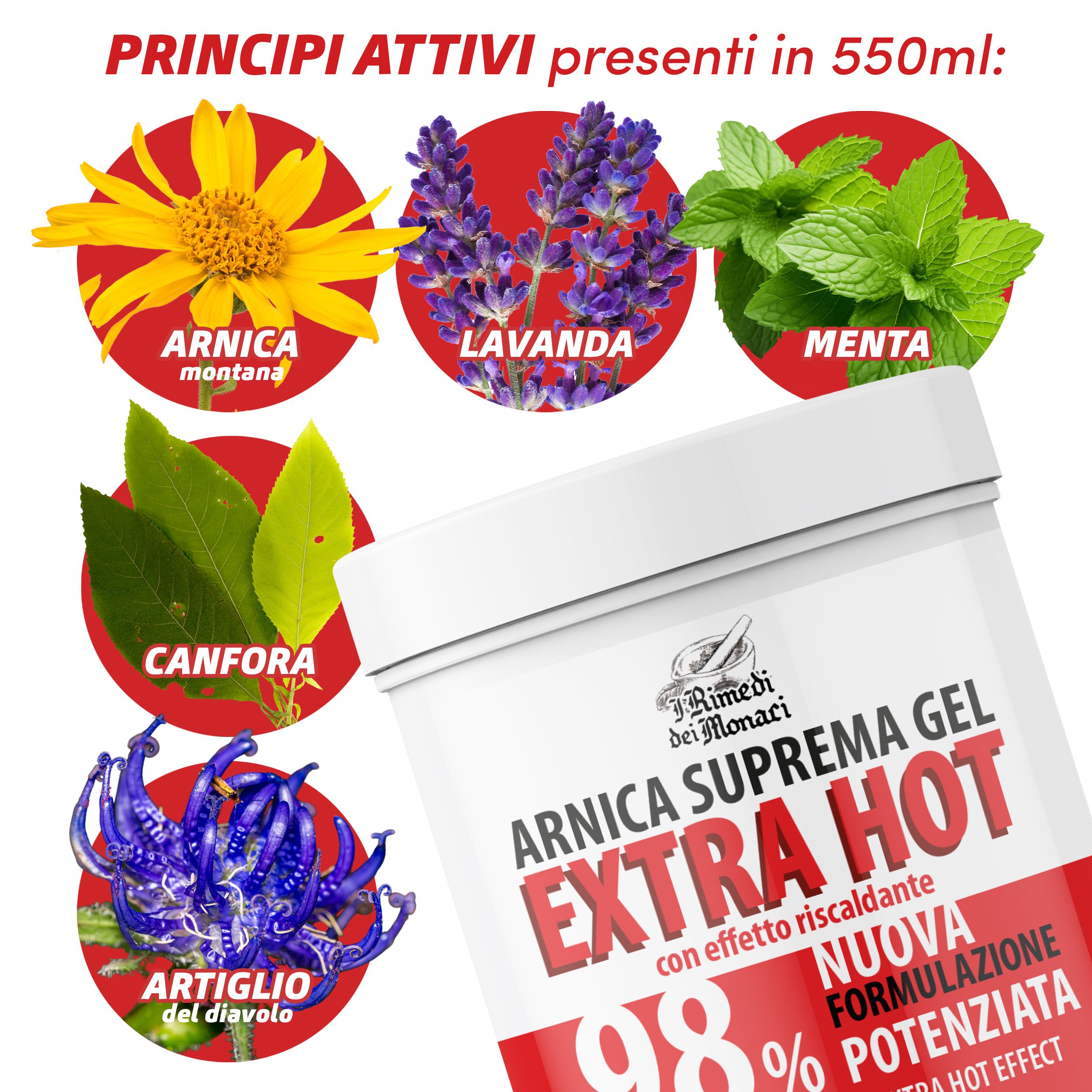 Gelpot met ingrediëntenillustraties: Arnica, Lavendel, Munt, Kamfer, Duivelsklauw. Tekst: Arnica Suprema Gel Extra Hot.