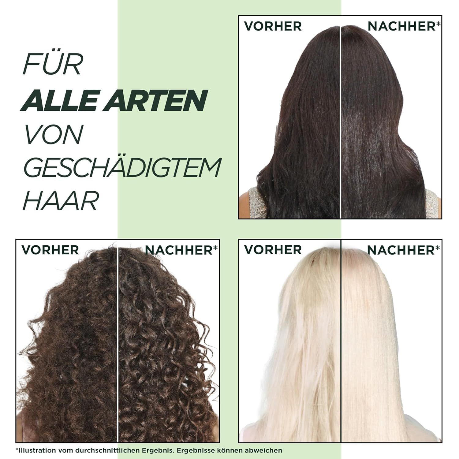 Comparaison des cheveux avant et après traitement. Texte: Pour tous types de cheveux abîmés.
