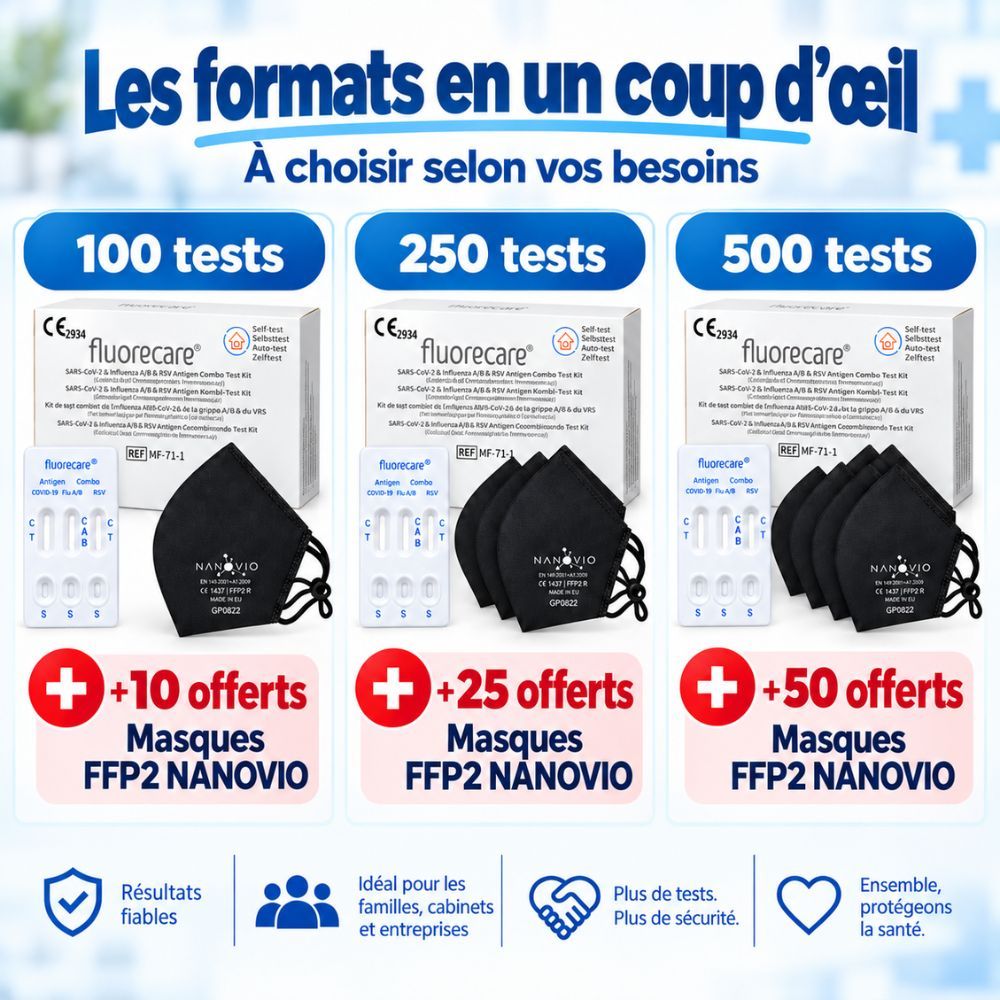 Formats en un coup d'œil : 100, 250, 500 tests avec masques offerts.