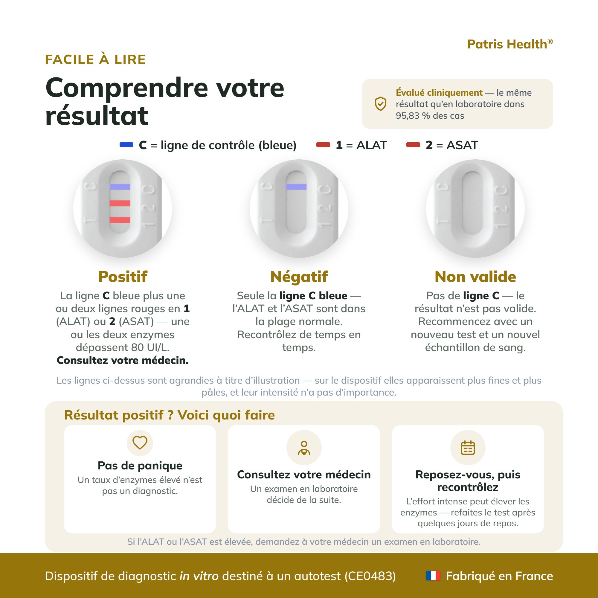 Trois étapes pour utiliser le test hépatique Patris Health : prélèvement sanguin, application, lecture.