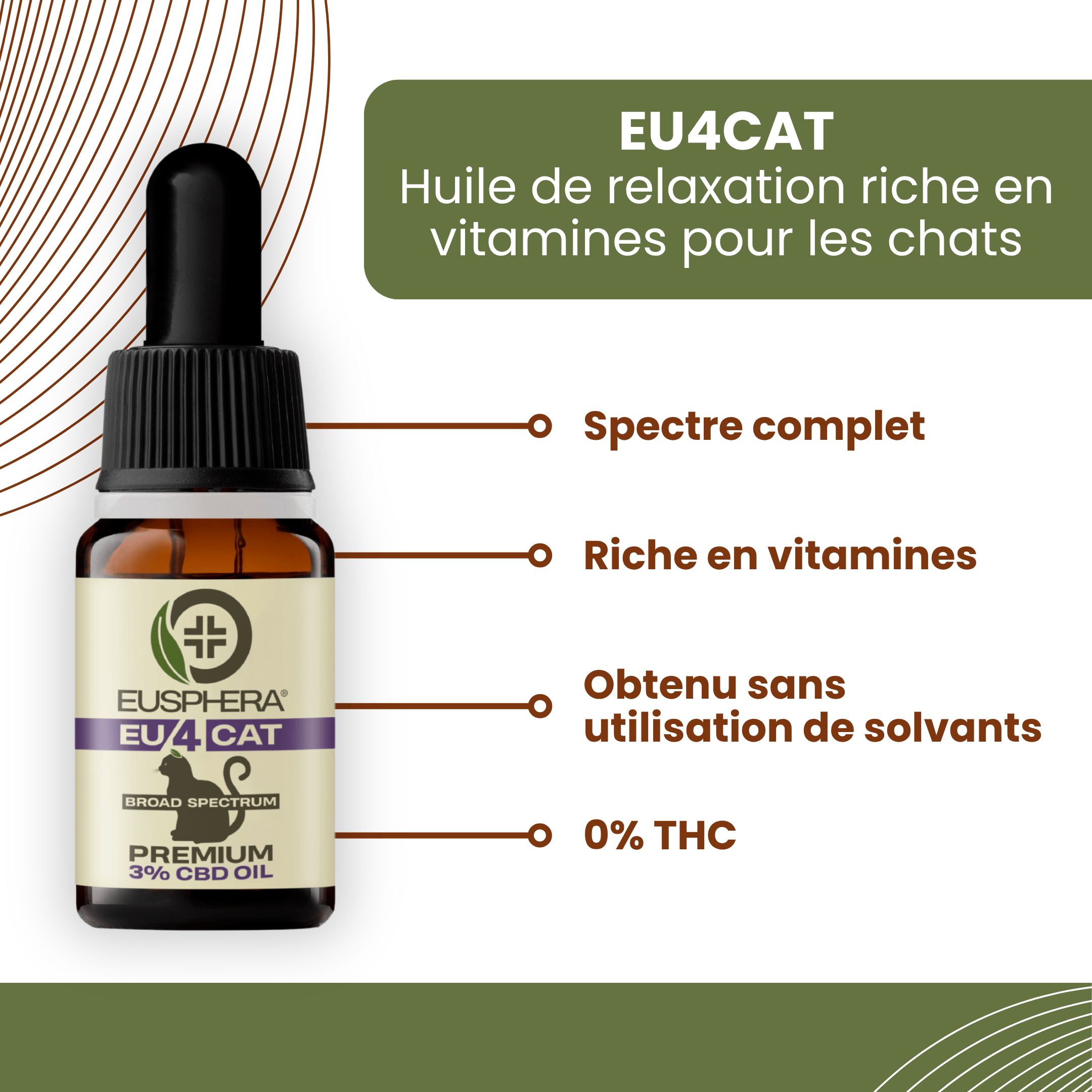 Flacon brun avec pipette. Texte: EU4CAT, 3% CBD Oil. Informations: Avertissements, ingrédients, dosage.