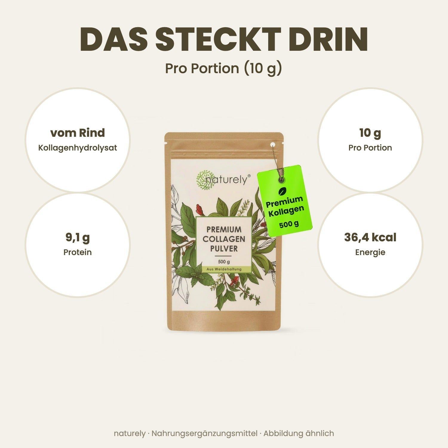 Sachet 'Premium Collagen Pulver' 500g de Naturely, avec détails sur les ingrédients par portion.