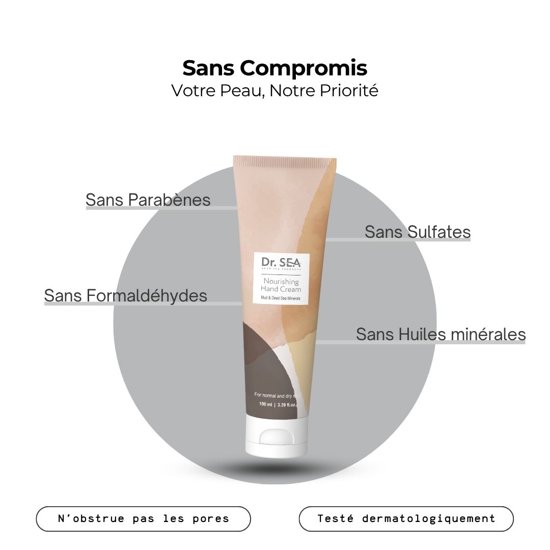 Tube de crème pour les mains avec texte. Texte : Sans compromis. Ingrédients listés : Sans parabènes, sulfates, formaldéhydes, huiles minérales.