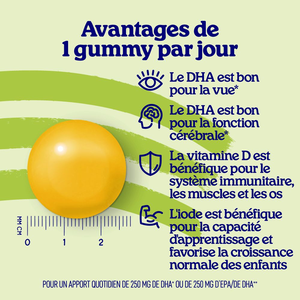 Arctic Blue Oméga 3 gummies : avantages, ingrédients et certification vegan.