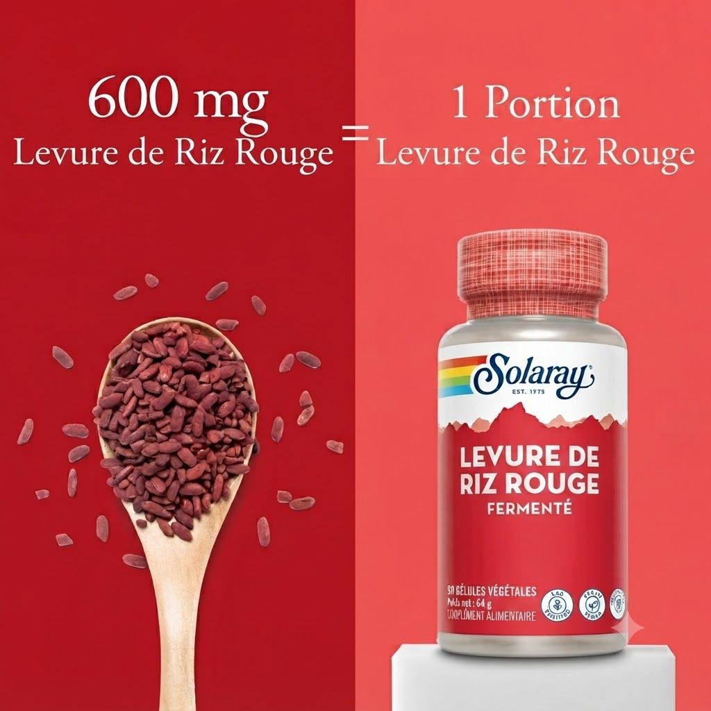 Comparaison : 600 mg de levure de riz rouge vs 1 portion, avec gélule.