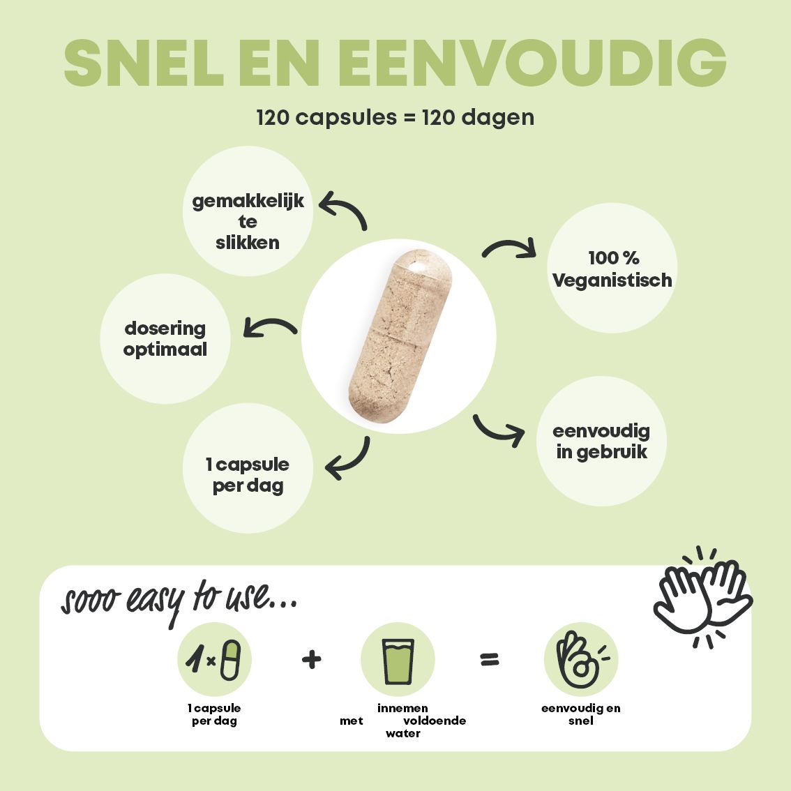 Vergelijking van 120 vegan capsules met alternatieven, met zegel.