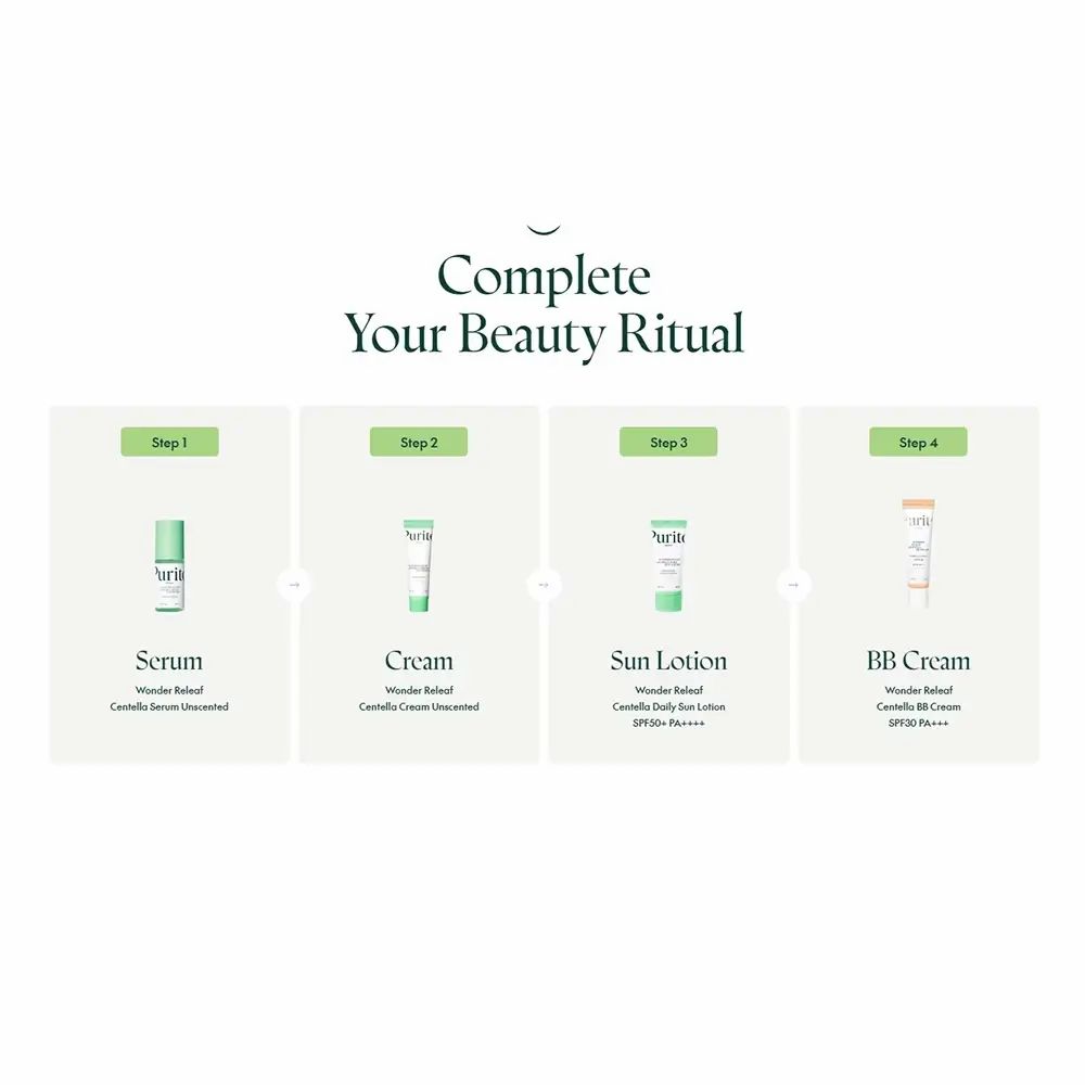 Stappen voor de beauty routine. Serum, crème, zonnebrandlotion, BB cream. Purito producten.