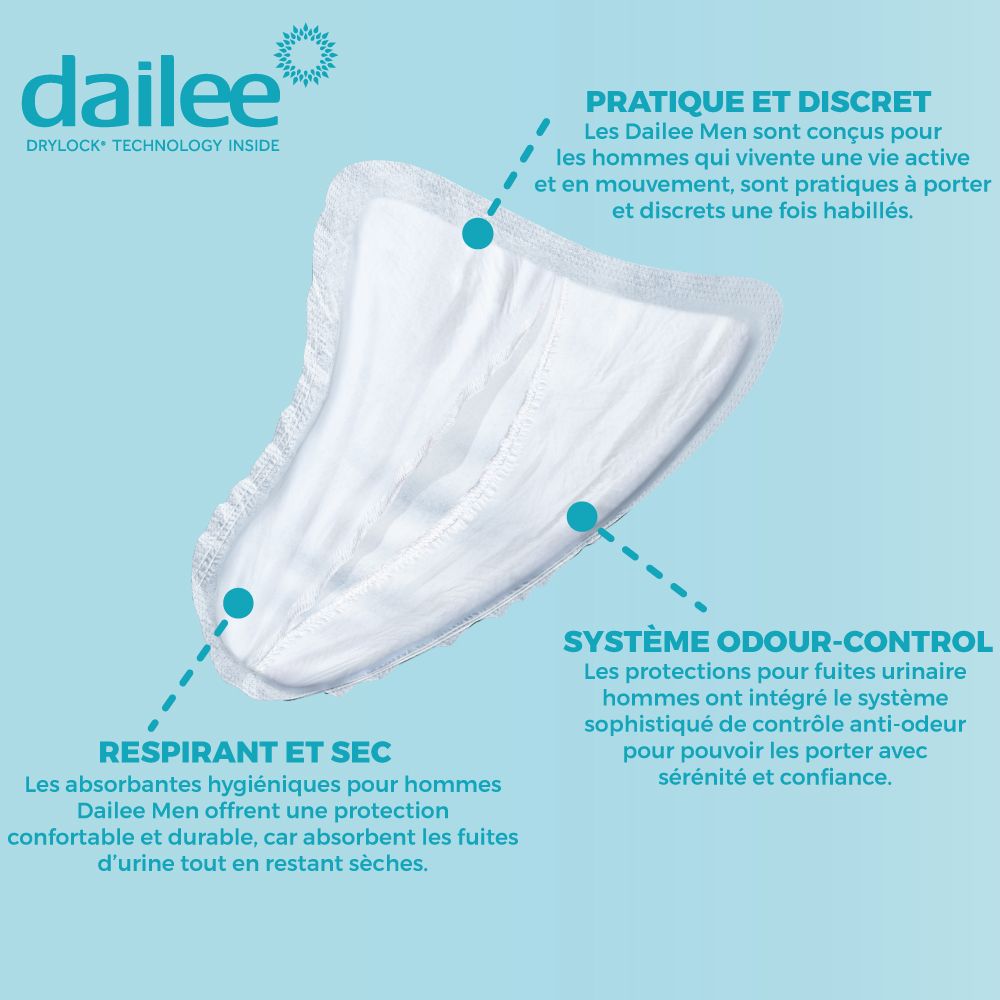 Dailee Men Niveau 2 Protections Incontinence Homme