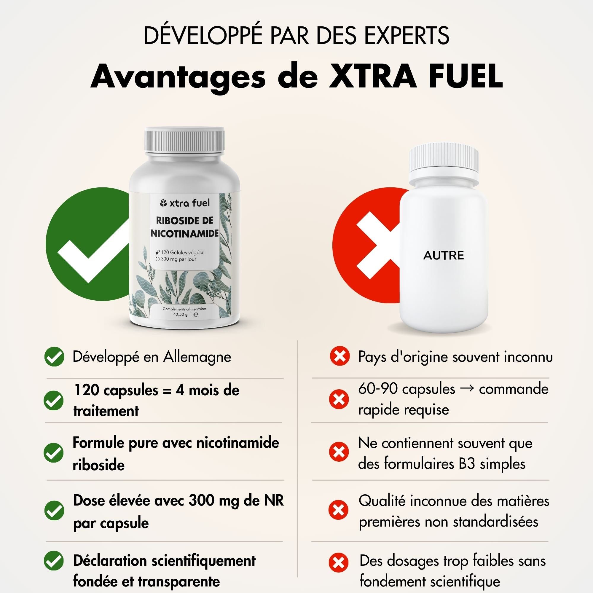 XTRA FUEL Précurseur NAD+ - nicotinamide riboside pour énergie et vitalité*