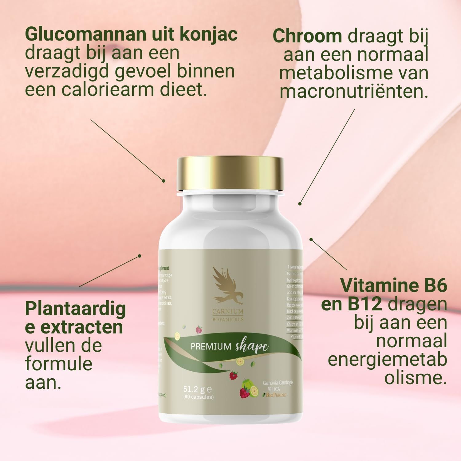 Flesjes Carnium Botanicals Premium Shape, vastgehouden door handen, met kenmerken.