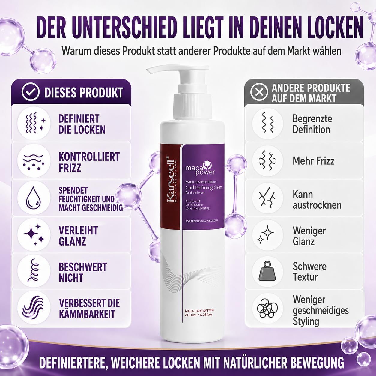 Flacon pompe blanc pour crème coiffante définissant les boucles, 200ml.