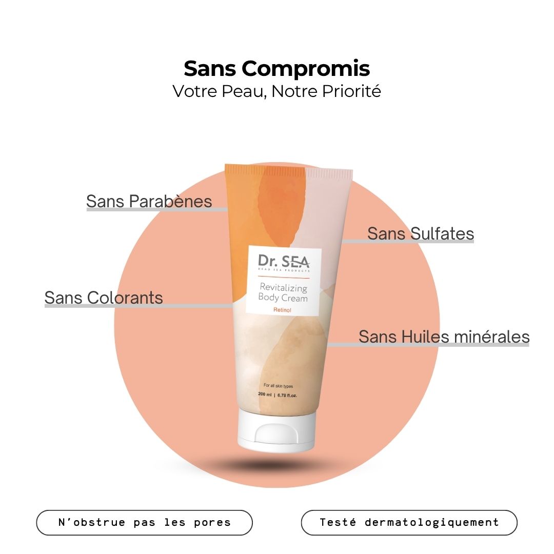 Comparaison avant-après de la peau. Gauche : peau ridée. Droite : peau plus lisse.