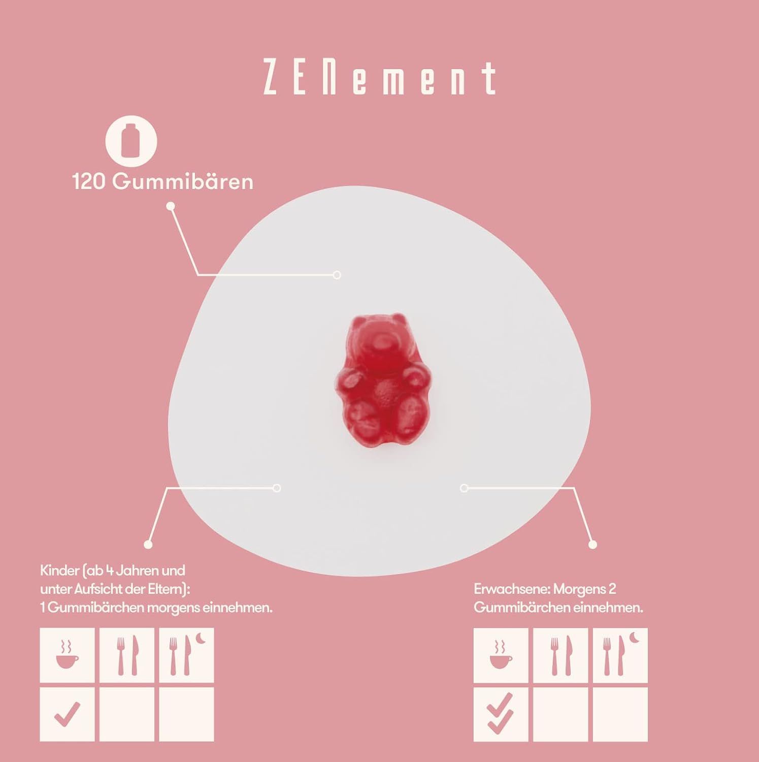 Un ours en gélatine rouge sur fond blanc. Texte : 120 ours en gélatine. Dosage pour enfants et adultes.