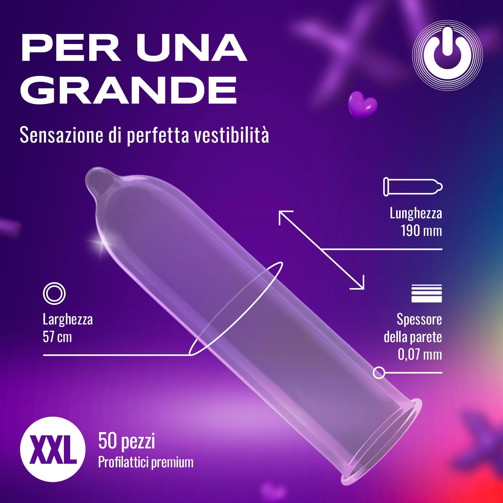 ON) Extra Large condoom, transparant, met siliconen glijmiddel. Lengte 190 mm, breedte 57 mm.