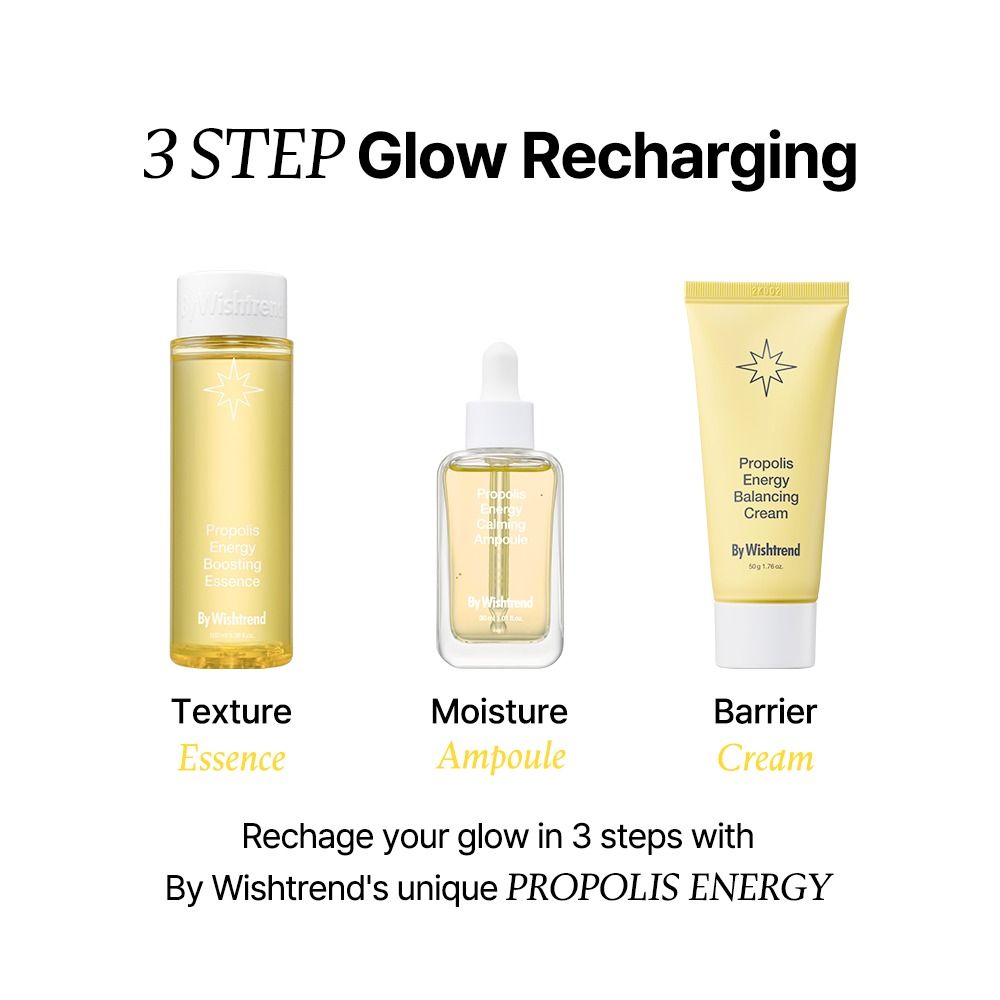 Trois produits côte à côte : Essence, Ampoule et Crème. Texte : 3 STEP Glow Recharging. Inscription : Propolis Energy.