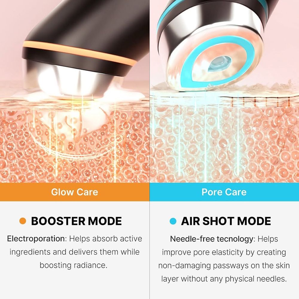 Deux vues de l'appareil de soin de la peau. Gauche : Mode Booster. Droite : Mode Air Shot. Texte : Glow Care, Pore Care. Nom du produit non visible.