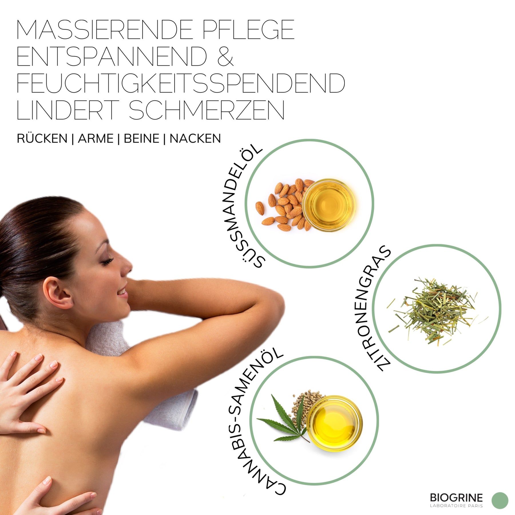 BIOGRINE "RECOVER" CBD-massageolie met citroengras