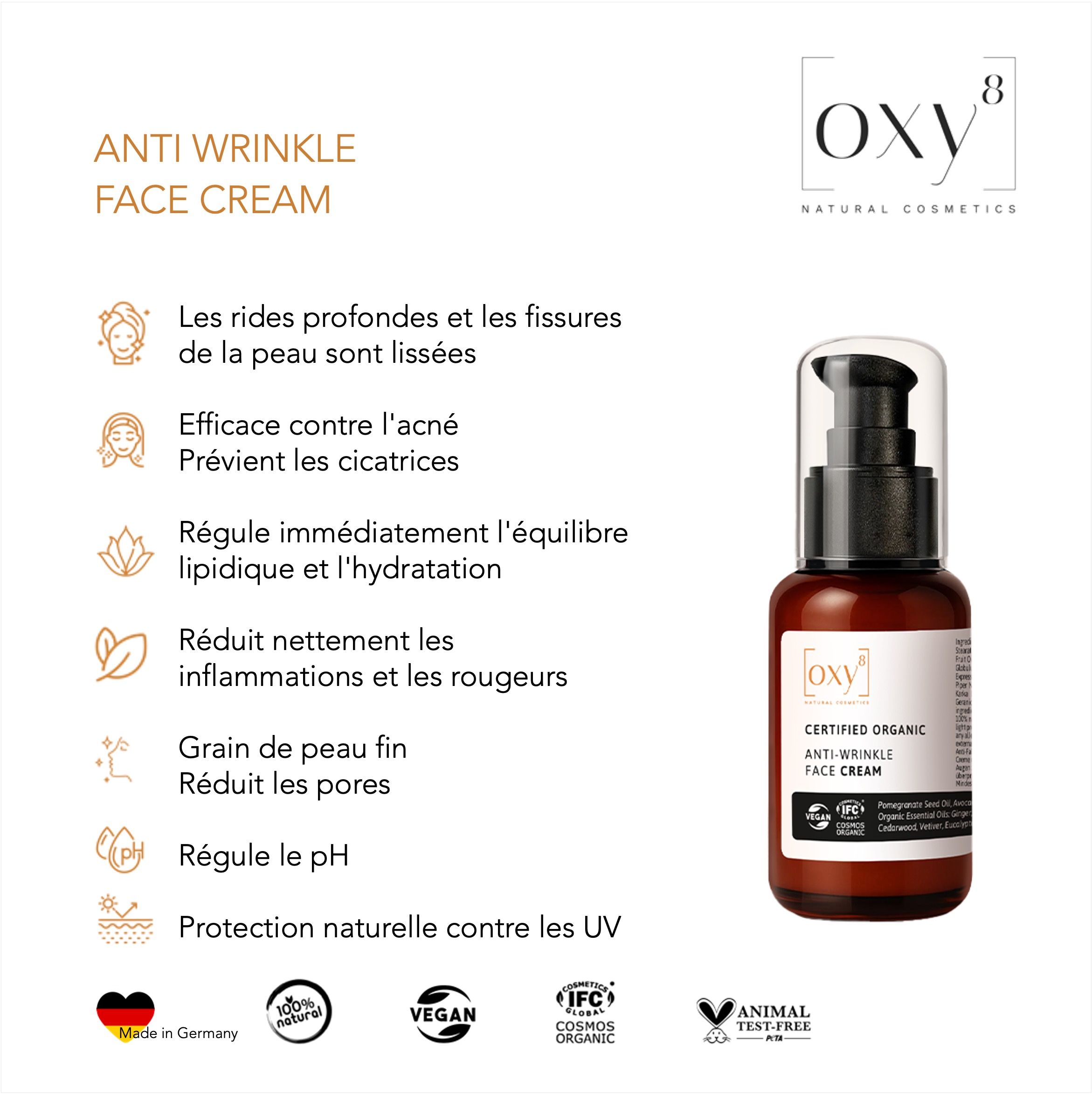 Flacon de produit avec texte et icônes. Anti-Wrinkle Face Cream. Efficace contre les rides, l'acné, les cicatrices. Vegan, bio.