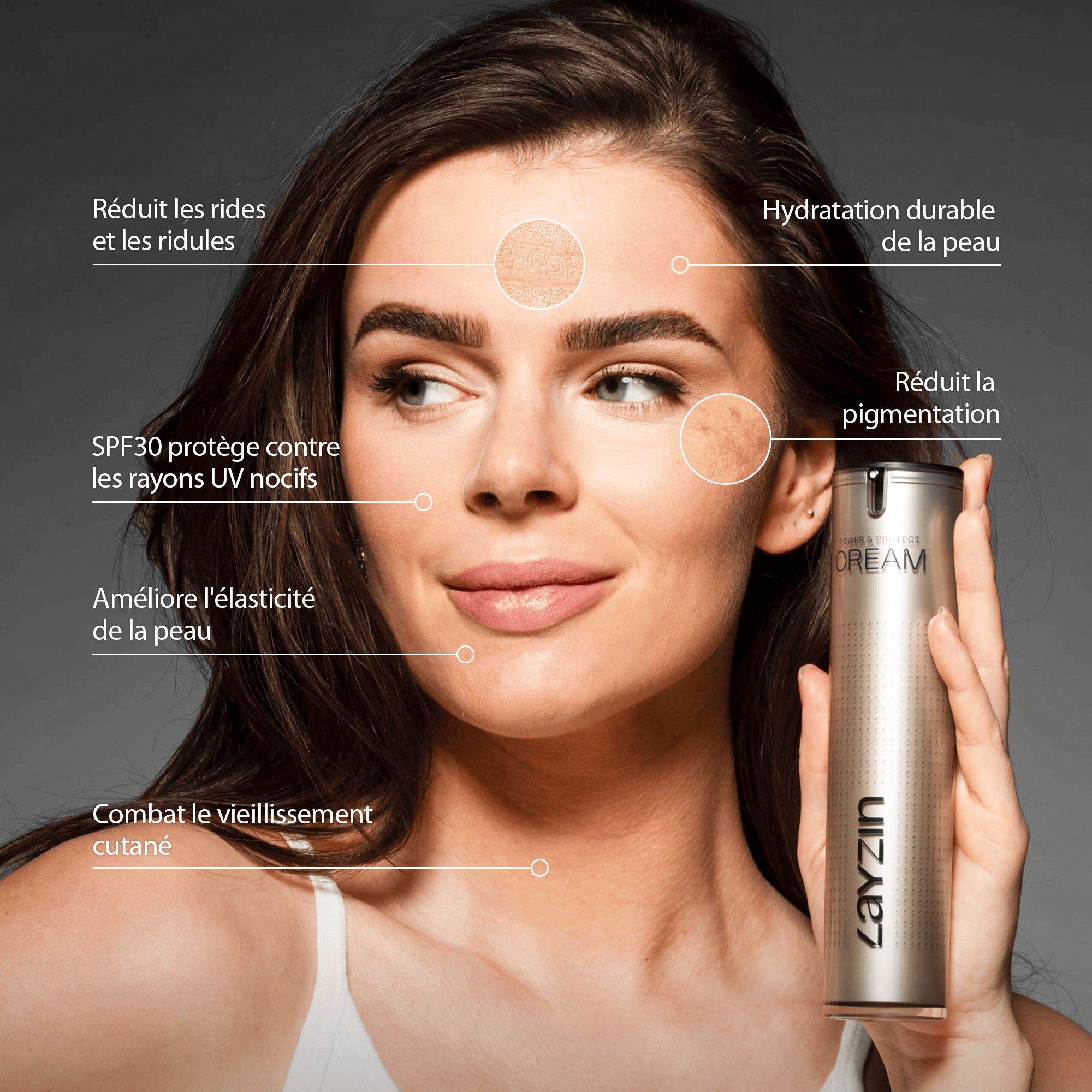 Femme avec LAYZIN Power & Protect Cream. Texte: Réduit les rides, hydratation, pigmentation, élasticité, vieillissement. SPF30.