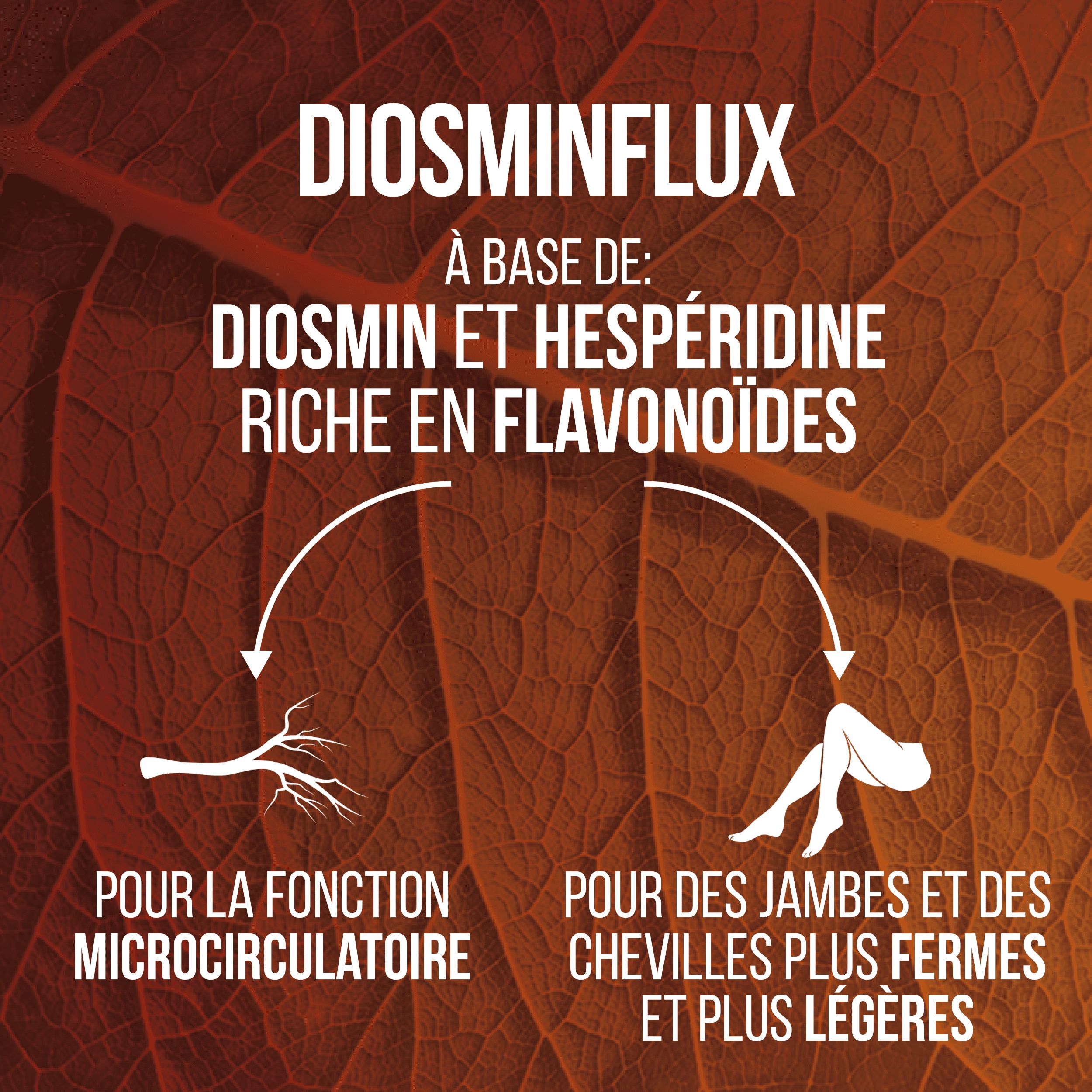 LA.GA Diosminflux © Diosmine et Hespéridine pour Microcirculation, Hémorroïdes et Varices