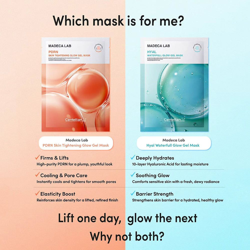 Vergelijking van de Madeca Lab PDRN en Hyal Glow Gel Masks met hun voordelen.