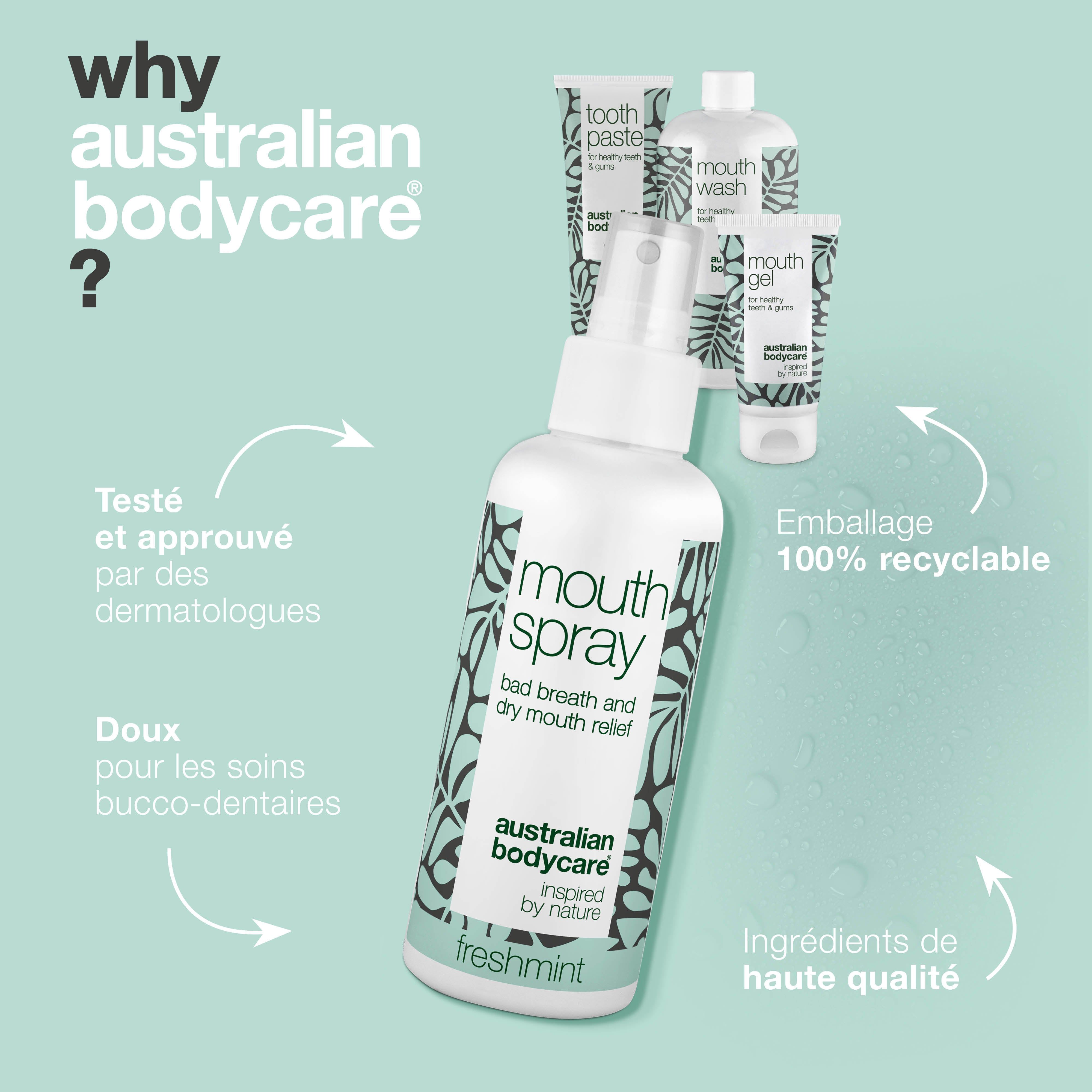 Graphique avec spray buccal et textes. Spray buccal avec motif vert et textes.