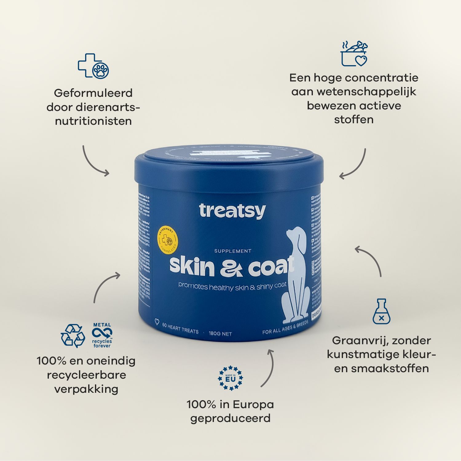 Treatsy Voedingssupplement – Huid & Vacht voor honden