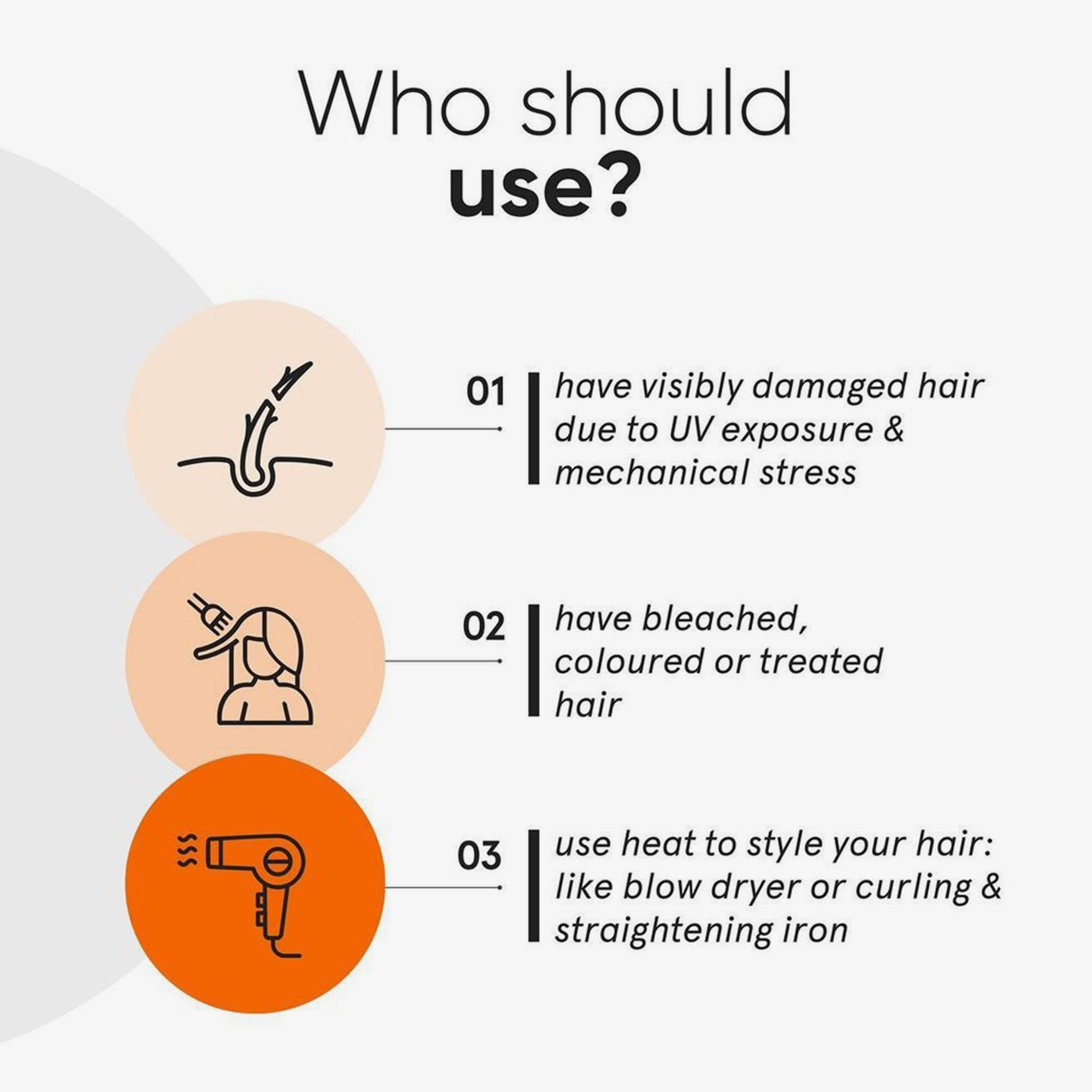 Infographic: Wie moet het gebruiken? Voor haar beschadigd door UV-straling, chemisch behandeld haar en hittestyling.