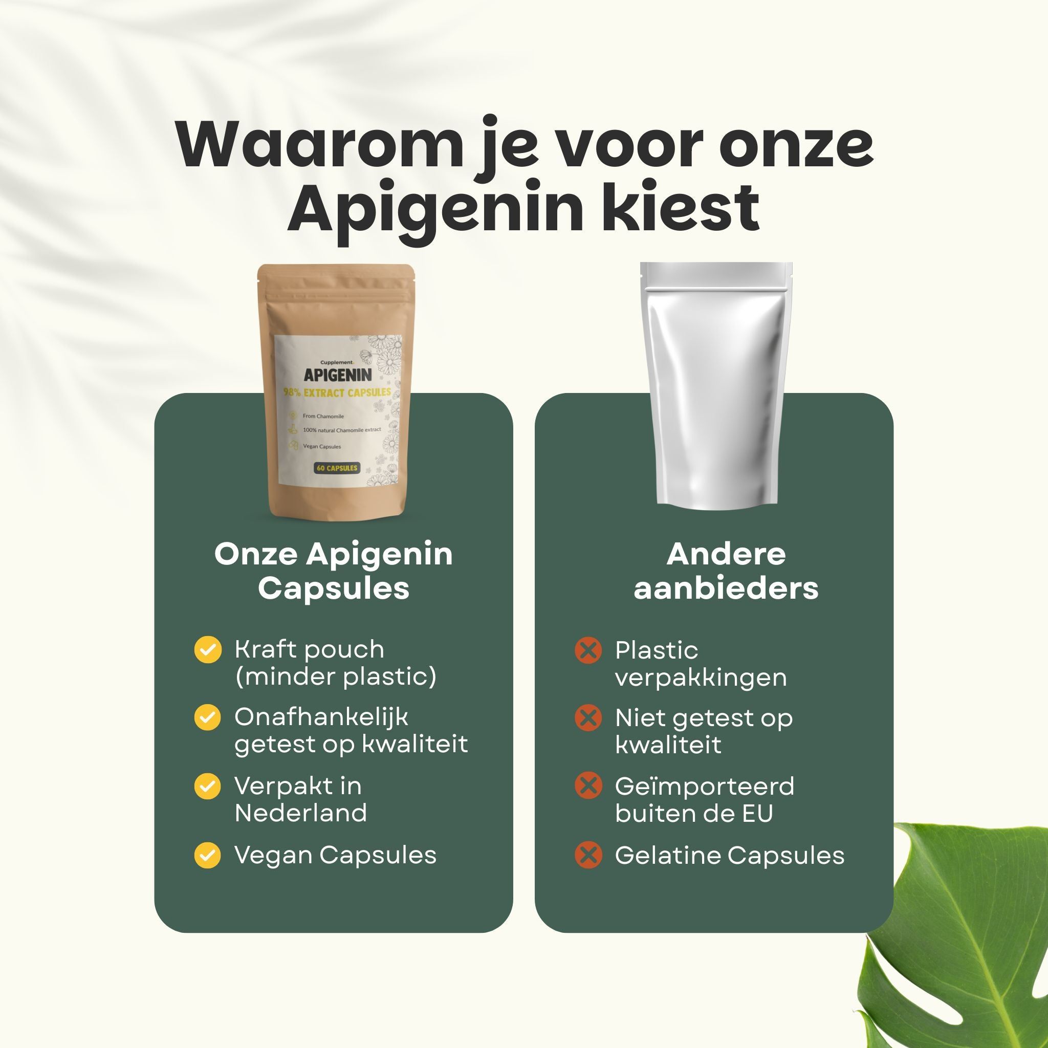 Vergelijking: Apigenine capsules (kraftzakje, vegan) vs. andere aanbieders (plastic, niet getest, gelatine).