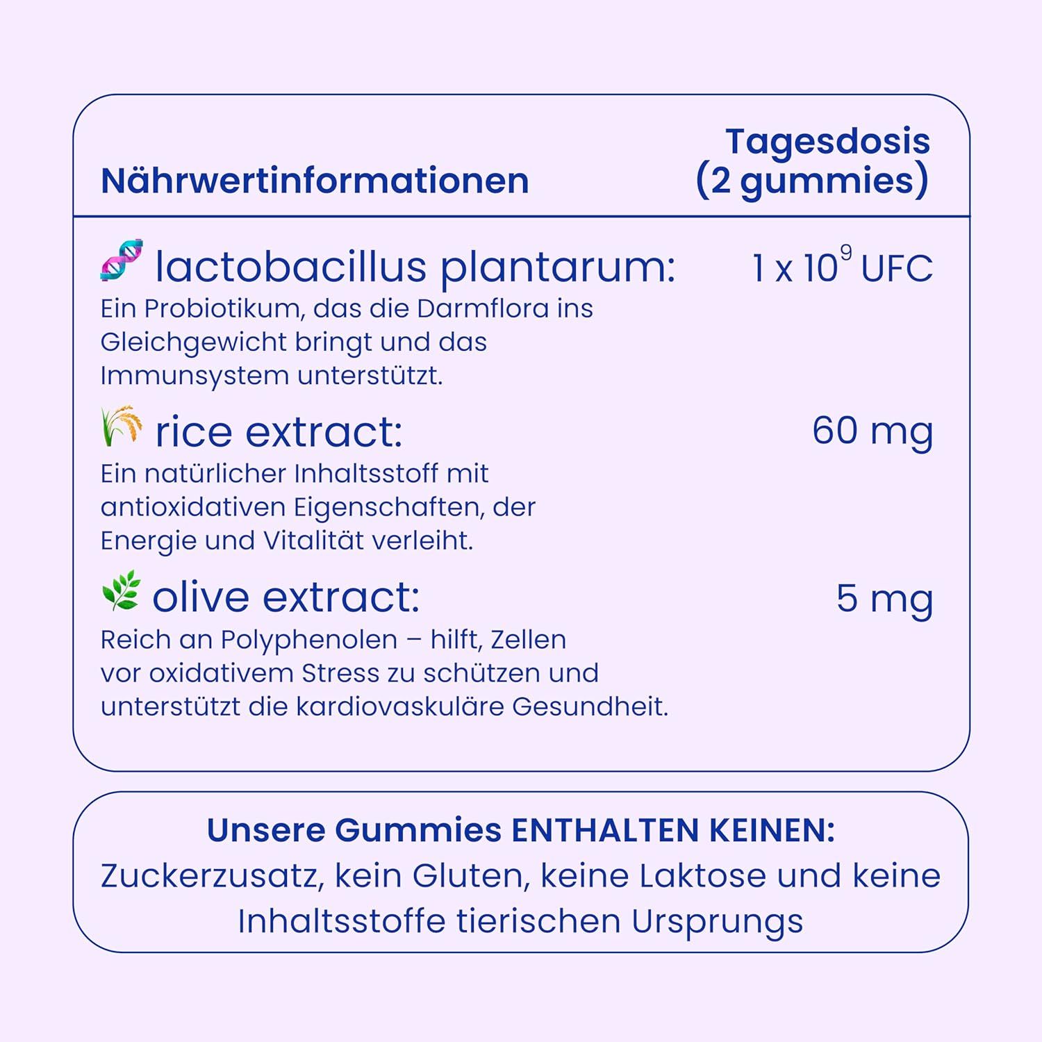 Voedingswaarde-informatie van de Derma Glow Gummies. Bevat Lactobacillus plantarum, rijstextract, olijfextract. Zonder suiker, gluten, lactose en dierlijke ingrediënten.