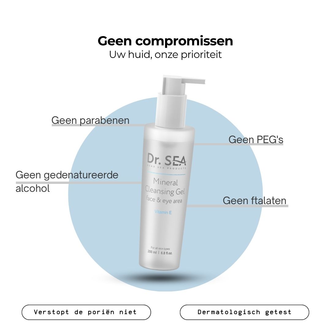 Productfles met tekst. Tekst: Geen compromissen. Uw huid, onze prioriteit. Dr. Sea, Mineral Cleansing Gel, Face & eye area, Vitamine E.