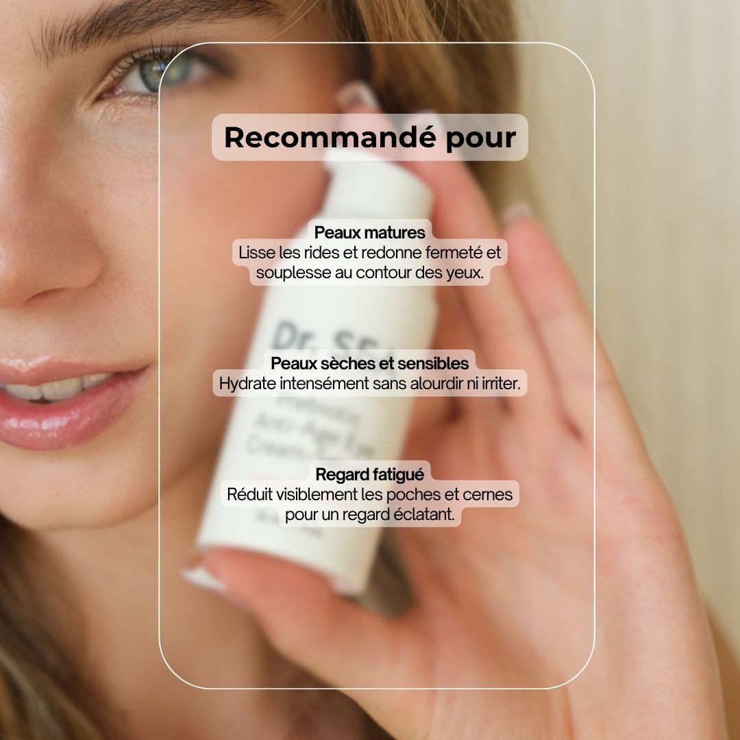 Visage d'une femme, avant et après. Inscriptions : AVANT et APRÈS.