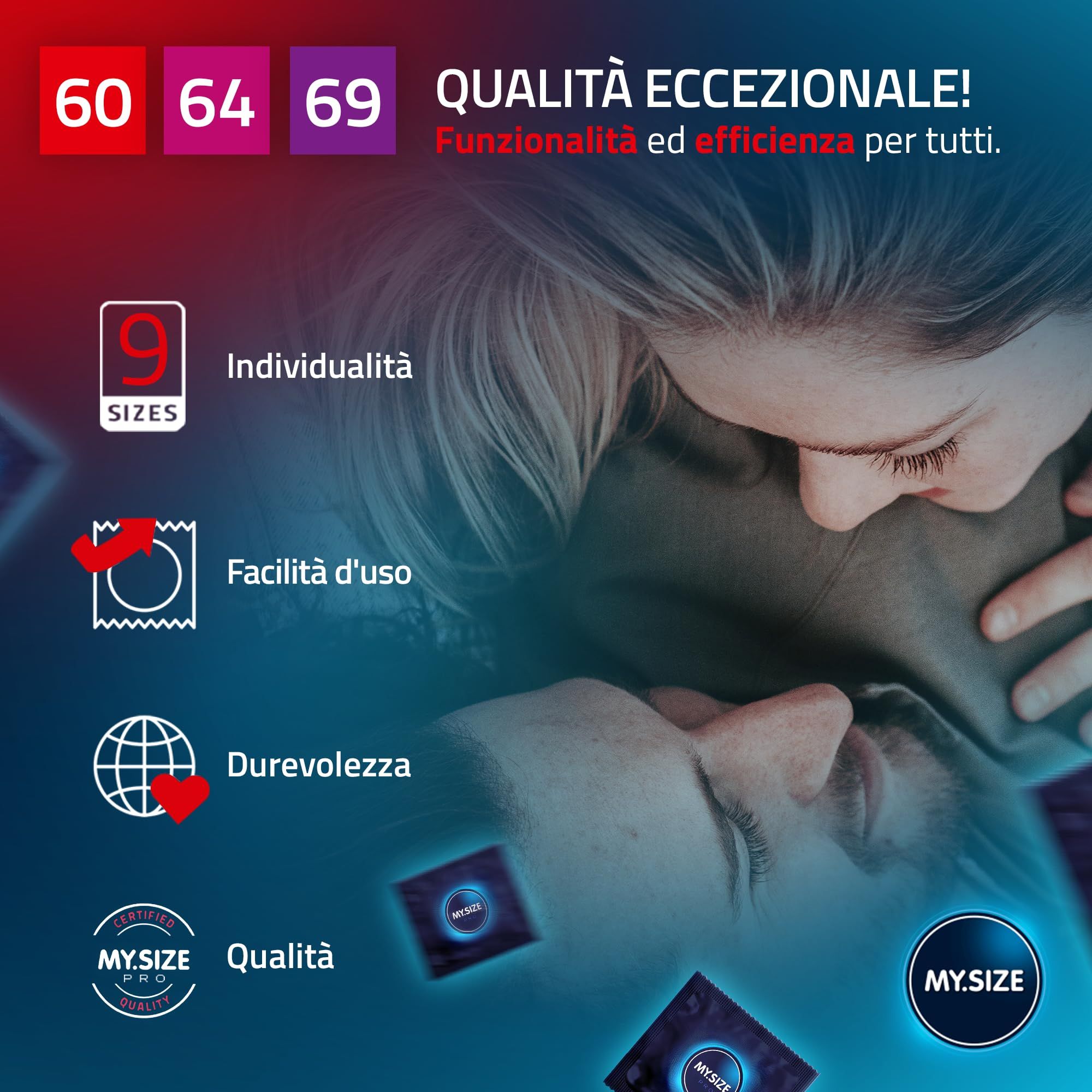 MY.SIZE PRO ELITE Coffret Préservatifs