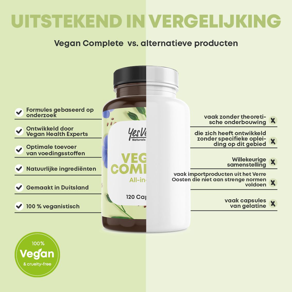 Fles met 120 vegan capsules, All-in-One Multivitamine, met zegel.