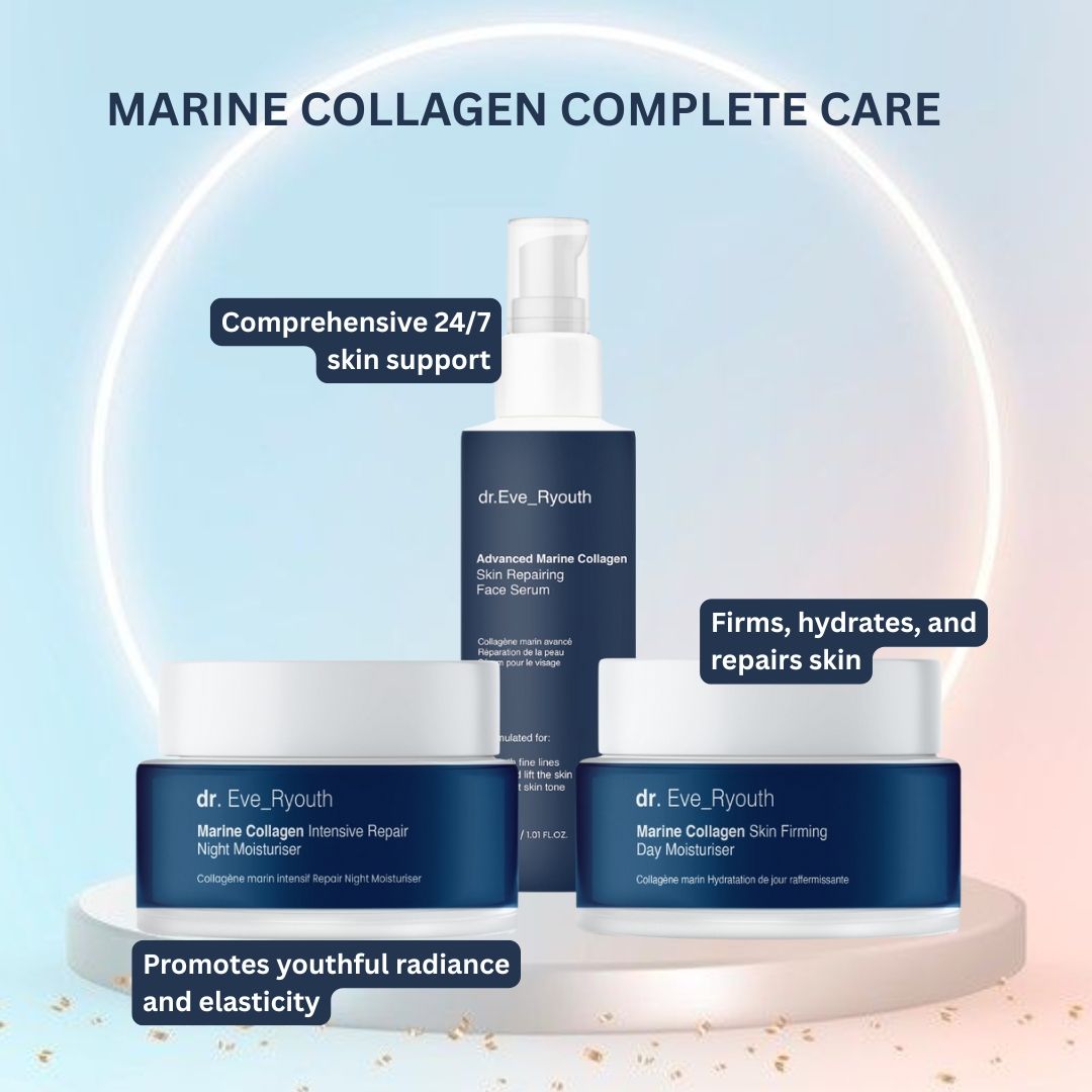 Set met serum en twee crèmes. Donkerblauwe containers met witte deksels. Tekst: Dr. Eve_Ryouth, Marine Collagen. Extra tekst: Marine Collagen Complete Care.