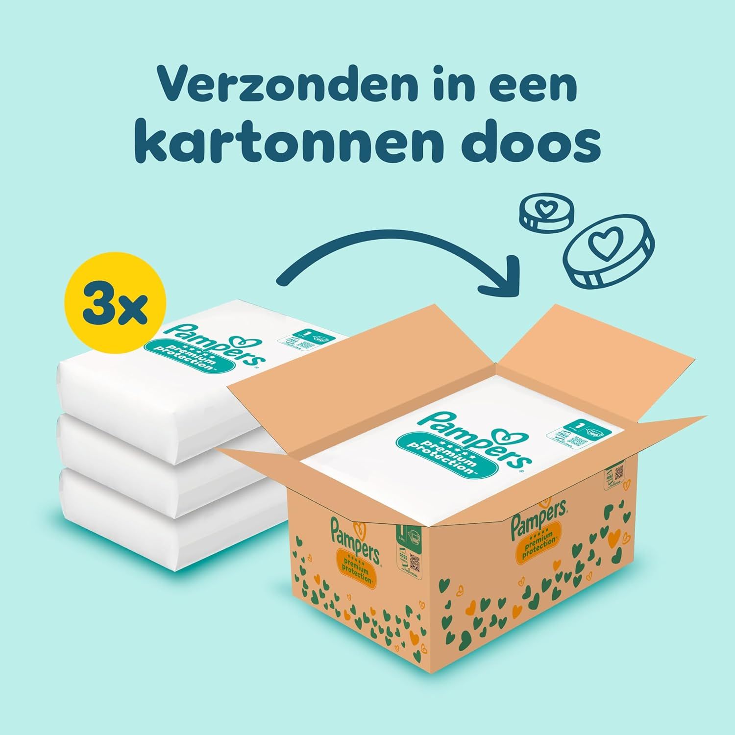 Pampers Premium Protection luiers geleverd in een kartonnen doos. 3x stapels luierpakken.