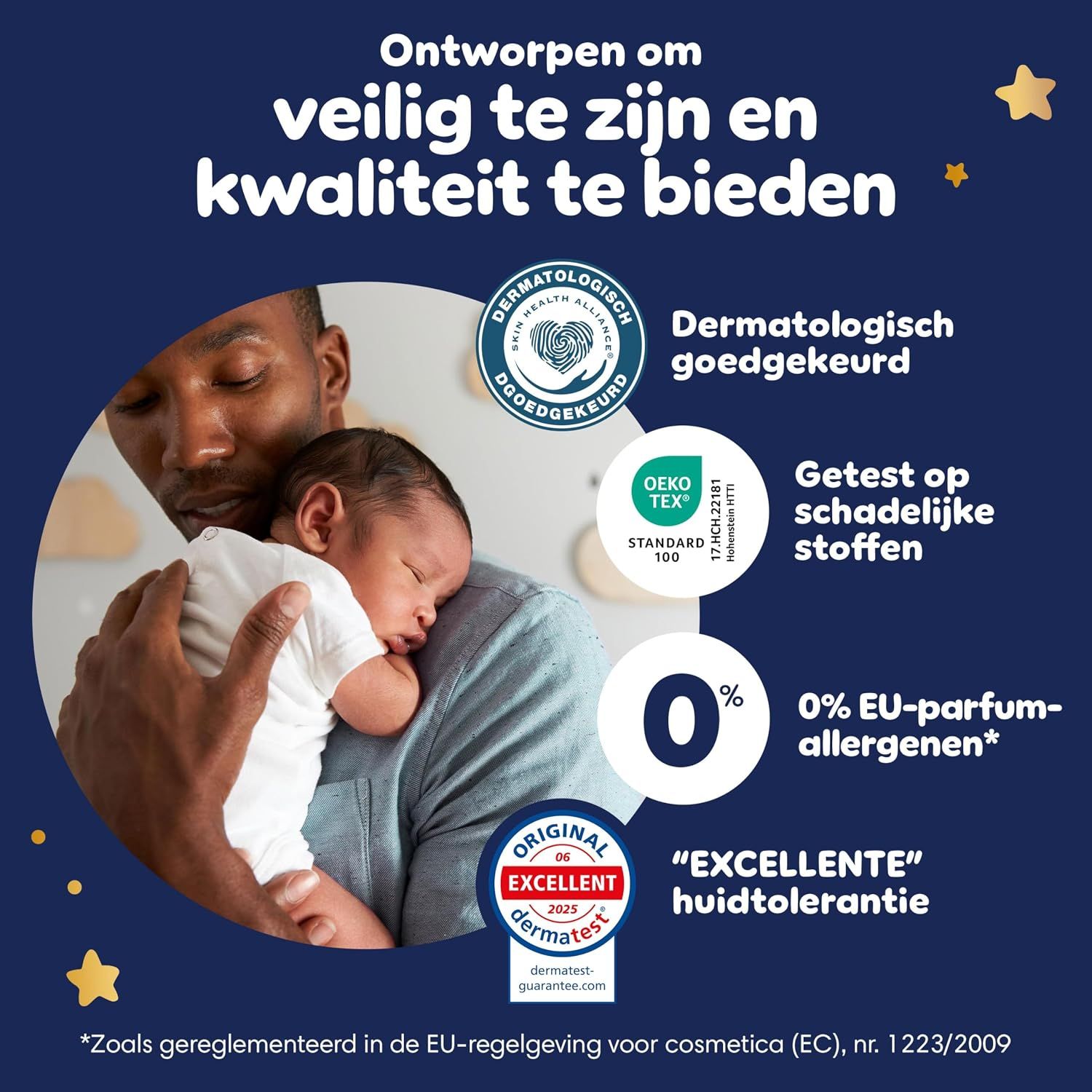 Dermatologisch getest, veilig, 0% parfumallergenen.