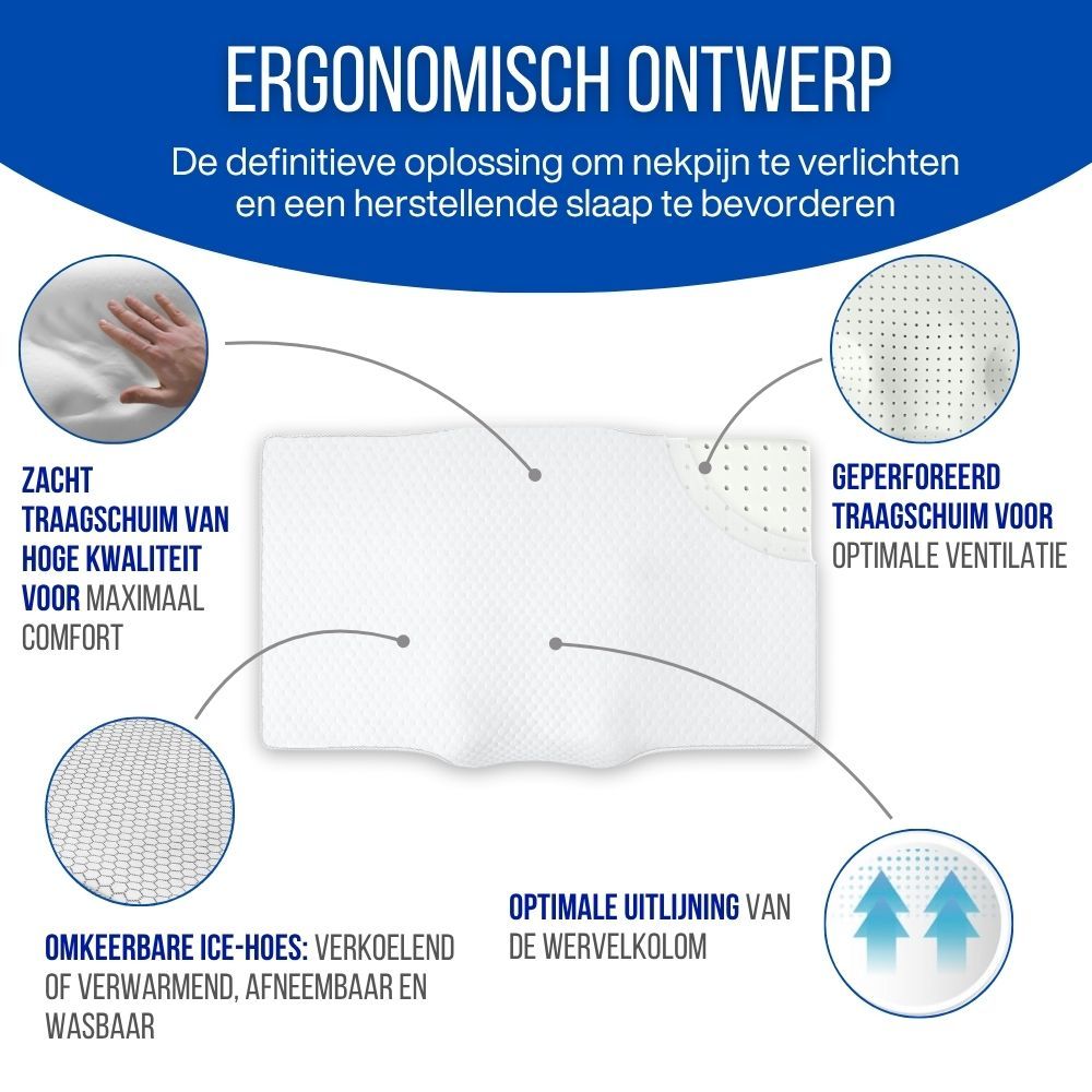 Ergonomisch kussen met diagram. Zacht traagschuim, geperforeerd schuim, etc. Optimale uitlijning van de wervelkolom.