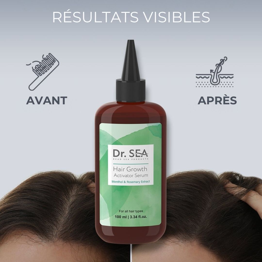 Flacon avec images avant-après. Dr. SEA, Hair Growth Activator Serum. Pour tous types de cheveux. 100 ml.