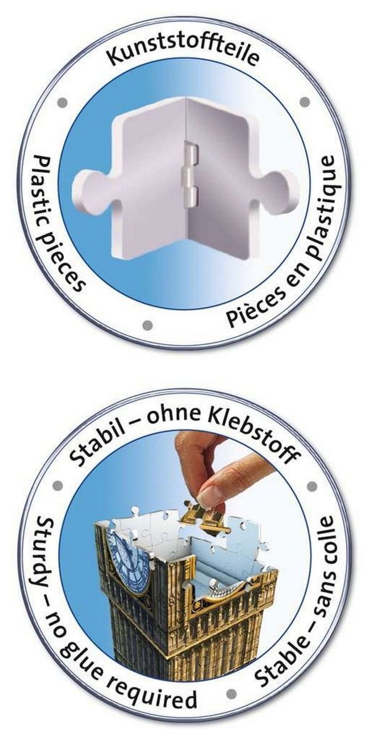 Twee cirkels met puzzelstukjes en tekst. Boven: kunststof onderdelen, onder: stabiel - zonder lijm. Meertalige teksten.