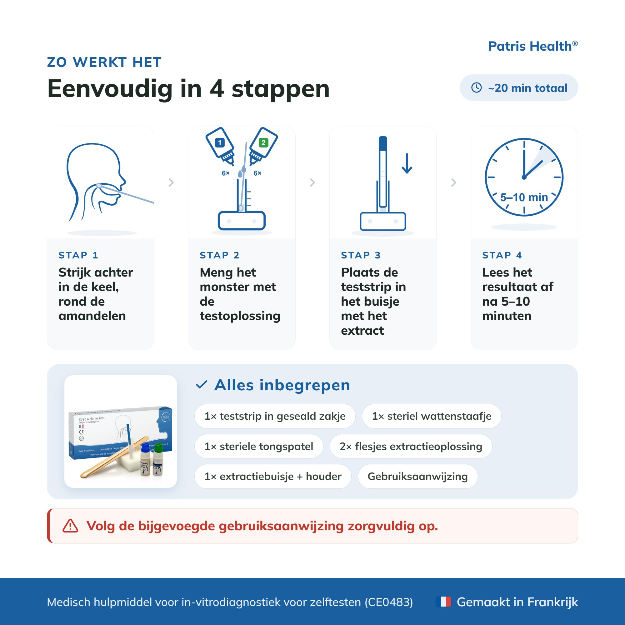 Nederlandse pagina met de testprocedure van de Strep A sneltest van Patris Health.