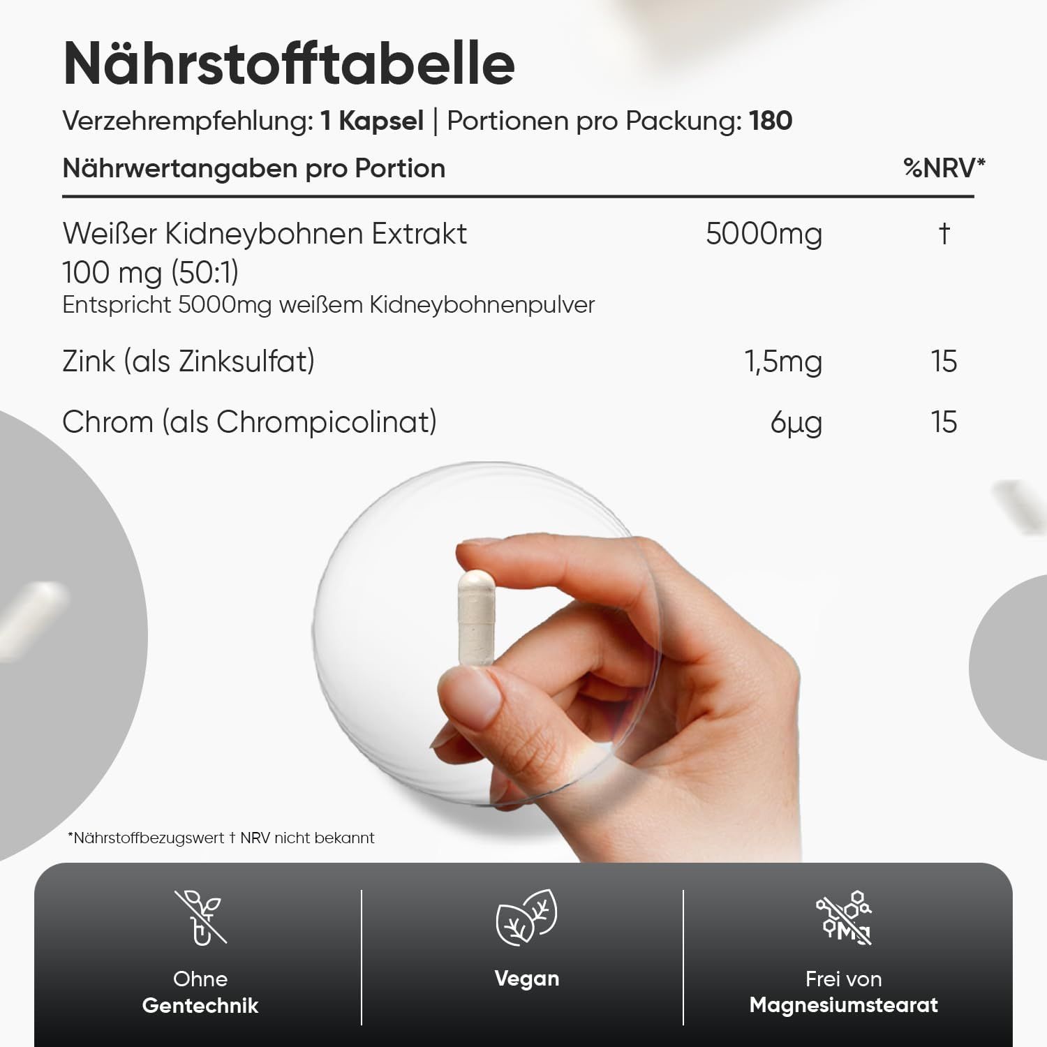 Voedingstabel met info over witte bonen extract, zink en chroom. Capsule in hand.