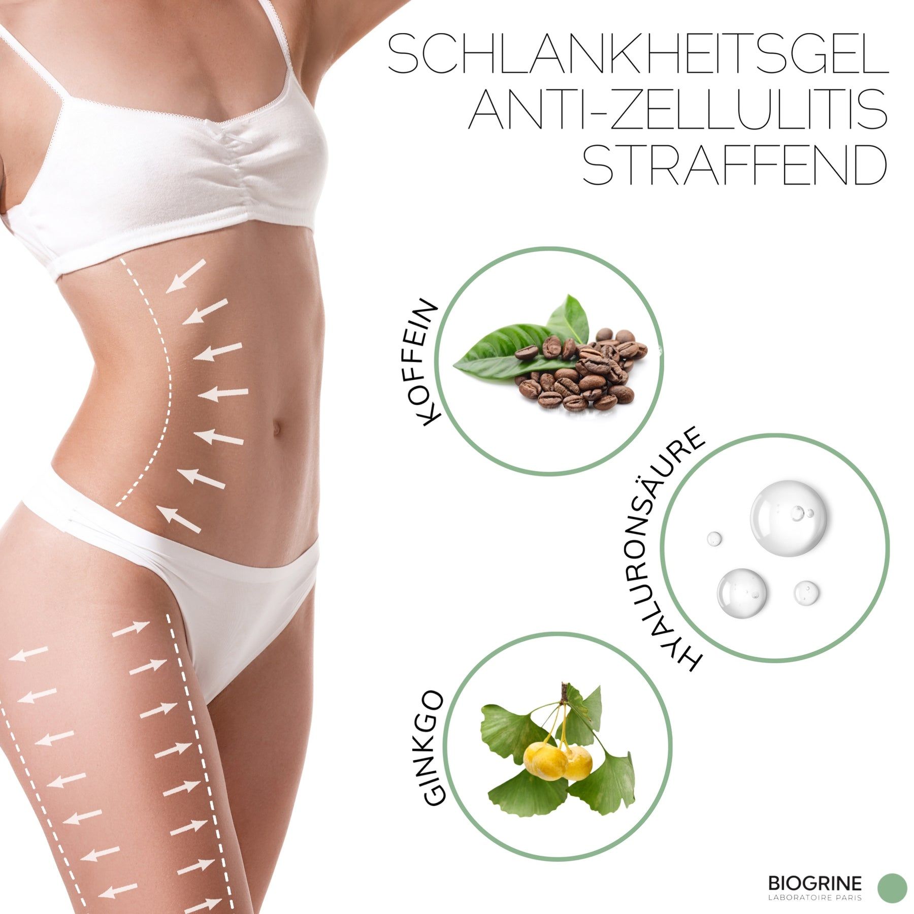 BIOGRINE "SLIM FIT" ANTI-CELLULITE AFSLANKGEL MET HYALURONZUUR, CBD, CAFEÏNE & GINKGO