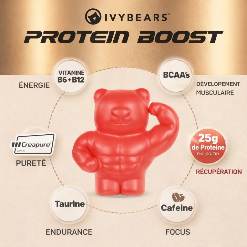 Gomme rouge en forme d'ourson musclé. Texte : Protein Boost, énergie, BCAA's, développement musculaire.